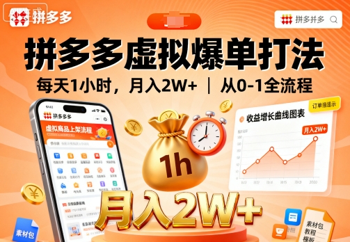 拼多多虚拟爆单打法，每天1小时，月入2W+，从0-1全流程-云创网