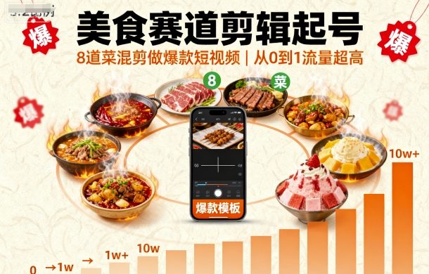 美食赛道剪辑起号，8道菜混剪做爆款短视频，从0到1，流量超高-云创网