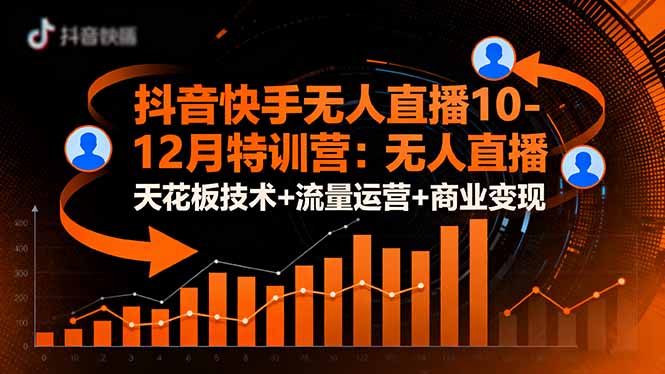 抖音快手无人直播10-12月特训营：无人直播天花板技术+流量运营+商业变现-云创网