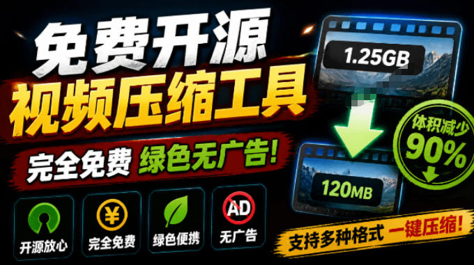 Github开源视频压缩瘦身工具，轻松压缩90%，并保持画质清晰，完全免费绿色无广告！VideoSlim-云创网