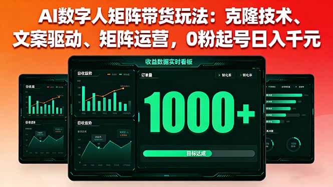 AI数字人矩阵带货玩法：克隆技术、文案驱动、矩阵运营，0粉起号日入千元-云创网