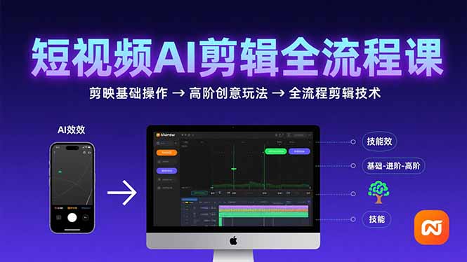 短视频AI剪辑技能，从剪映基础操作到高阶创意玩法，全流程剪辑技术-云创网
