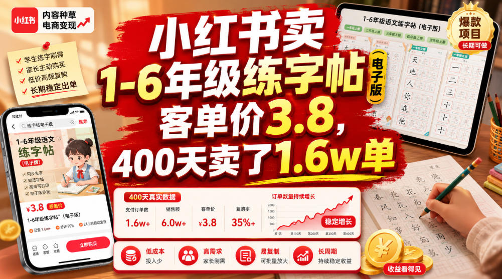 小红书卖1-6年级练字帖（电子版），客单价3.8，400天卖了1.6w单-云创网