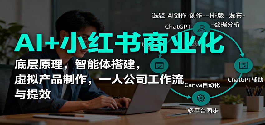 AI+小红书商业化，底层原理，智能体搭建，虚拟产品制作，一人公司工作流与提效-云创网