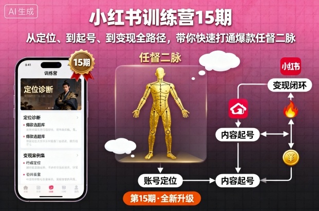 小红书训练营15期，从定位、到起号、到变现全路径，带你快速打通爆款任督二脉-云创网