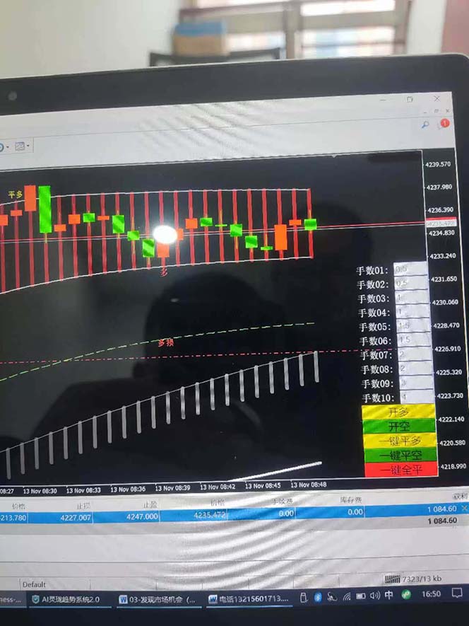 图片[6]-海外美金AI掘金项目，200U可入门槛，一天一单即可，每天1000-2000很轻松！-云创网
