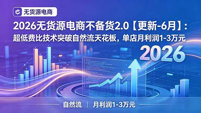 （19483期）2026无货源电商不备货2.0【更新-7月】：超低费比技术突破自然流天花板，单店月利润1-3万元-云创网