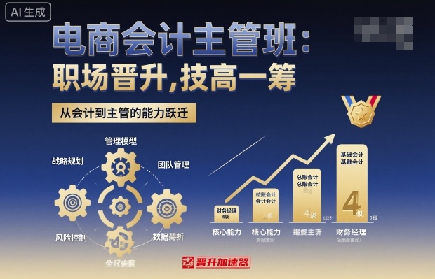 电商会计主管班，职场晋升，技高一筹-云创网