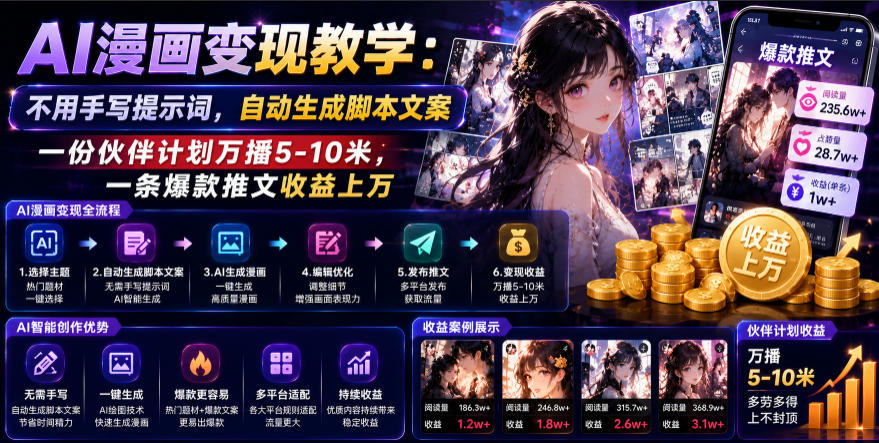 AI漫画变现教学：不用手写提示词，自动生成脚本文案，一份伙伴计划万播5-10米，一条爆款推文收益上W-云创网