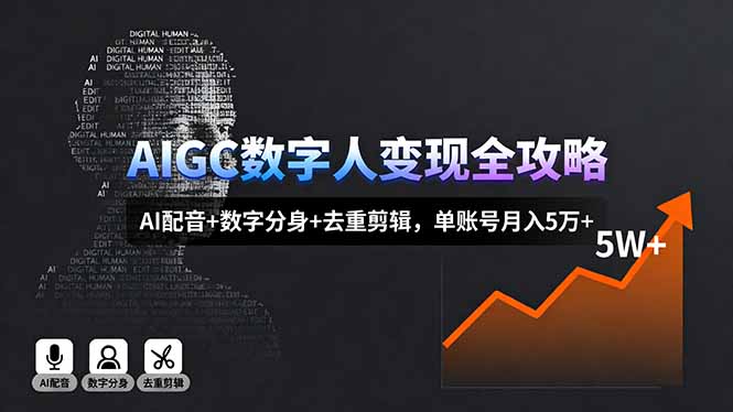 AIGC数字人变现全攻略，AI配音+数字分身+去重剪辑，单账号月入5万+-云创网