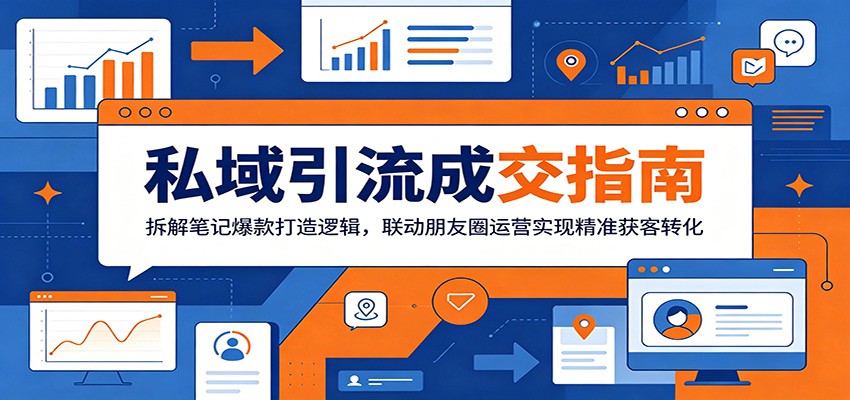 私域引流成交指南：拆解笔记爆款打造逻辑，联动朋友圈运营实现精准获客转化-云创网