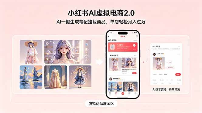 （18690期）小红书AI虚拟电商2.0，AI一键生成笔记挂载商品，单店轻松月入过万-云创网