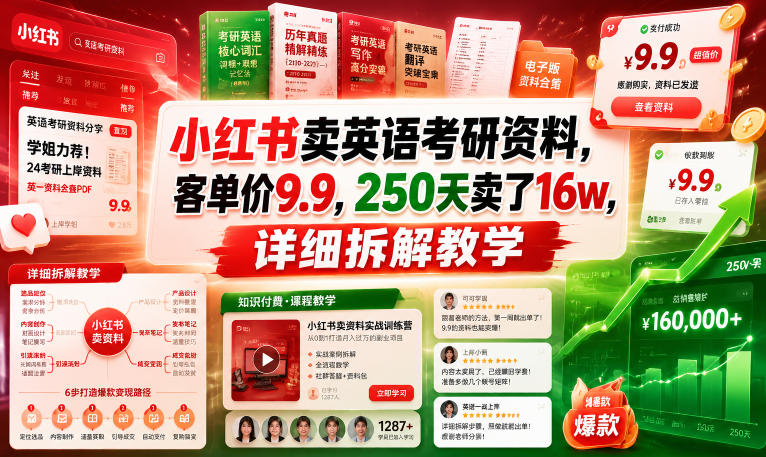 小红书卖英语考研资料，客单价9.9，250天卖了16w，详细拆解教学-云创网