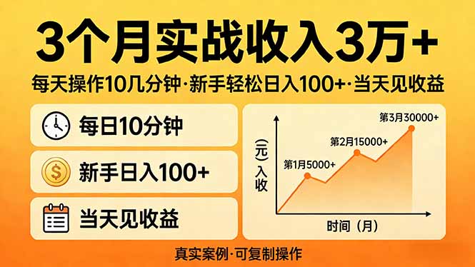 3个月实战收入3万+，每天操作10几分钟，新手轻松日入100+，当天见收益-云创网