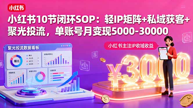 小红书10节闭环SOP：轻IP矩阵+私域获客+聚光投流，单账号月变现5000-30000-云创网
