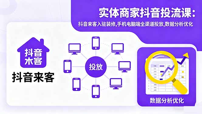 实体商家抖音投流课:抖音来客入驻装修,手机电脑端全渠道投放,数据分析优化-云创网