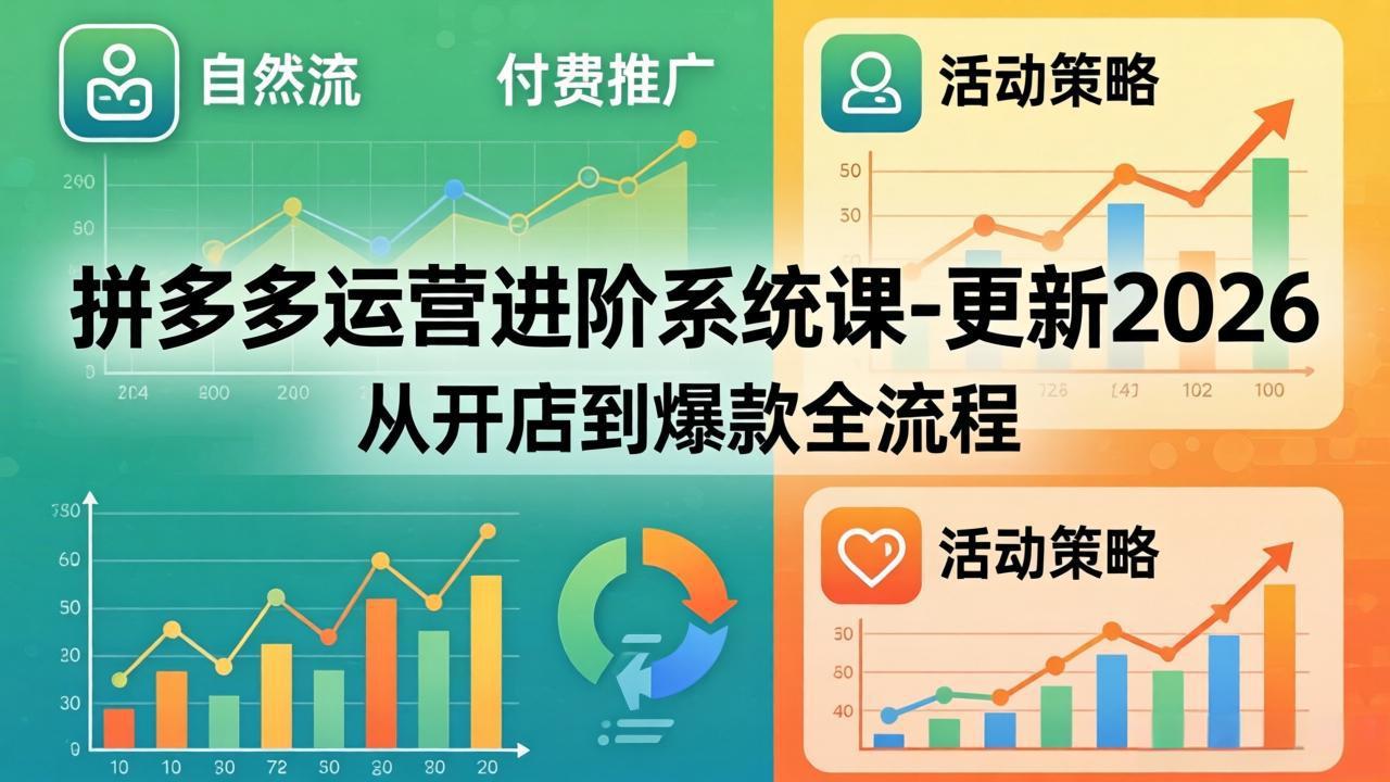 拼多多运营进阶系统课-更新2026：从开店到爆款全流程，自然流+付费推广+活动策略-云创网