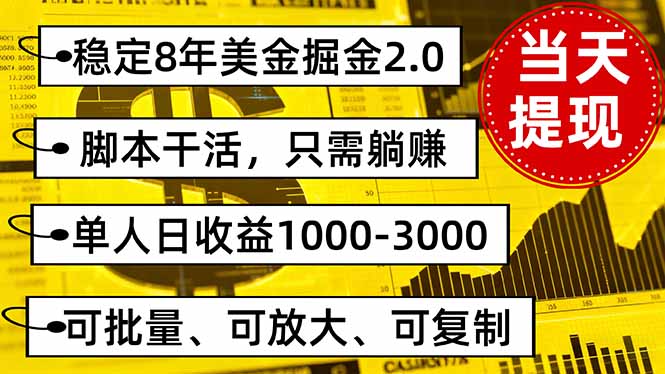 稳定8年美金掘金2.0脚本干活，只需躺赚。单人日收益1000-3000可批量、...-云创网