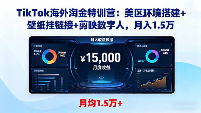 TikTok海外淘金特训营：美区环境搭建+壁纸挂链接+剪映数字人，月入1.5万-云创网