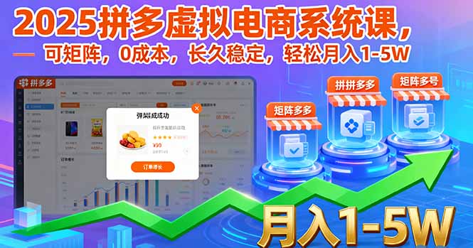 2025拼多多虚拟电商系统课，可矩阵，0成本，长久稳定，轻松月入1-5W-云创网