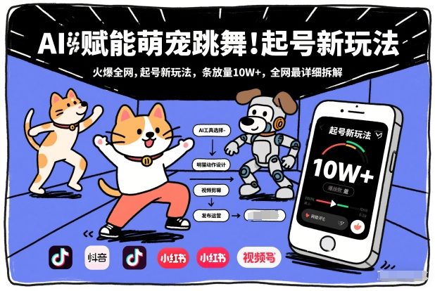 AI赋能萌宠跳舞，火爆全网，起号新玩法，条条播放量10W+，全网最详细拆解-云创网