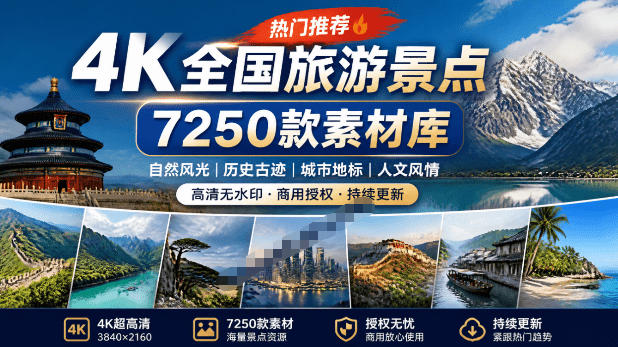 热门全国旅游风景素材！4K全国旅游景点素材库，7250款素材，旅行达人城市航拍风景风光高清短视频-云创网
