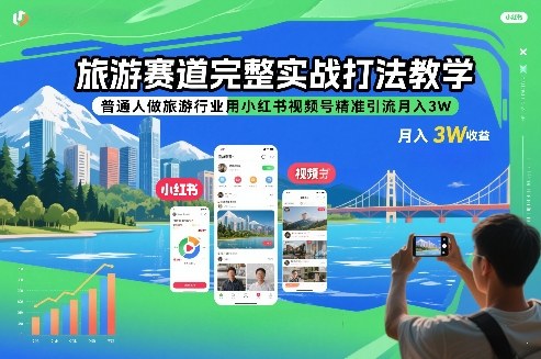旅游赛道完整实战打法教学，普通人做旅游行业用小红书视频号精准引流月入3W-云创网