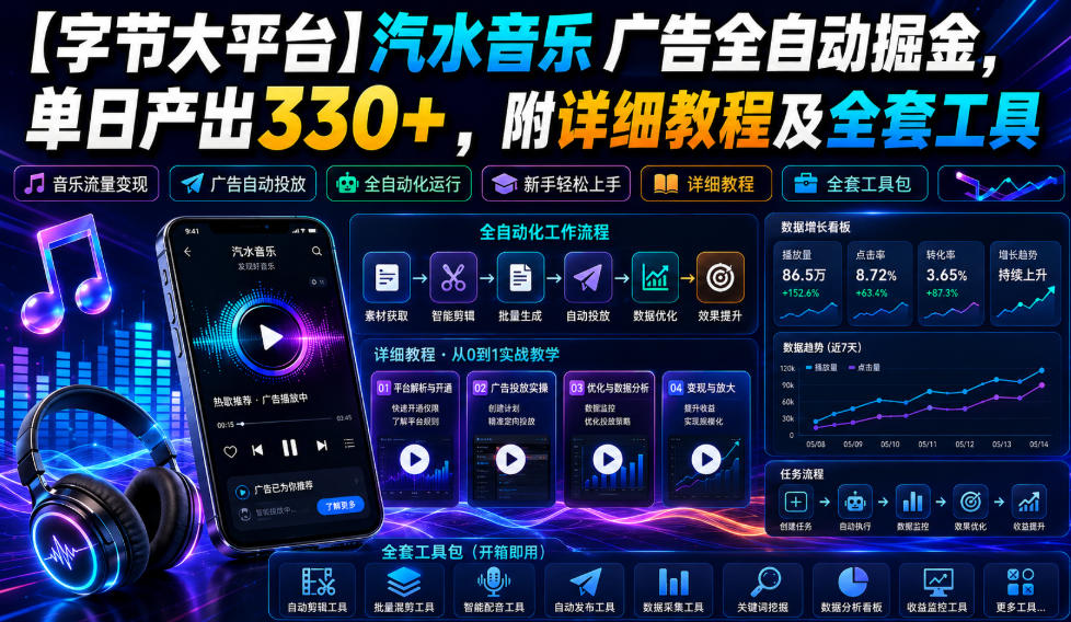 【字节大平台】汽水音乐广告全自动掘金，单日产出330+，附详细教程及全套工具【揭秘】-云创网