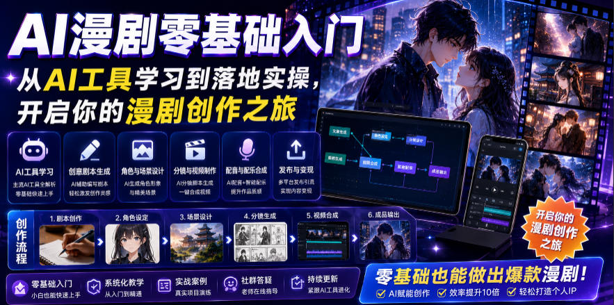 AI漫剧零基础入门，从AI工具学习到落地实操，开启你的漫剧创作之旅-云创网