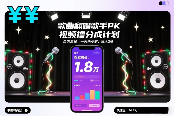 歌曲翻唱歌手PK视频撸分成计划，自带流量，一天两小时，日入2张-云创网