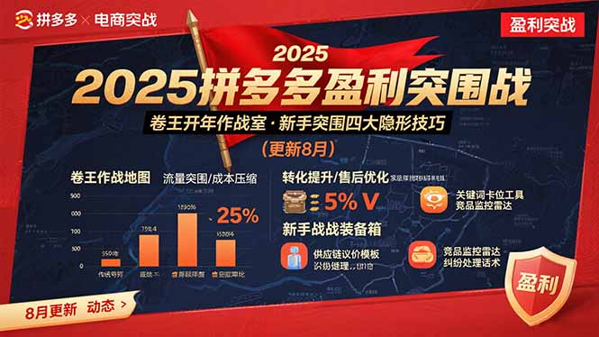 2025拼多多盈利突围战：卷王开年作战室，新手突围四大隐形技巧(更新8月-云创网