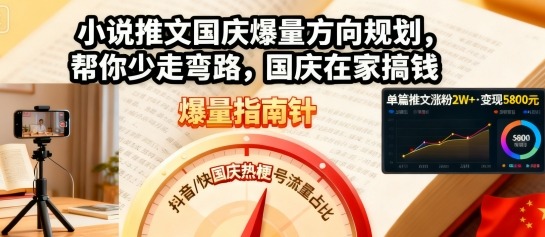 小说推文国庆爆量方向规划，帮你少走弯路，国庆在家搞钱-云创网