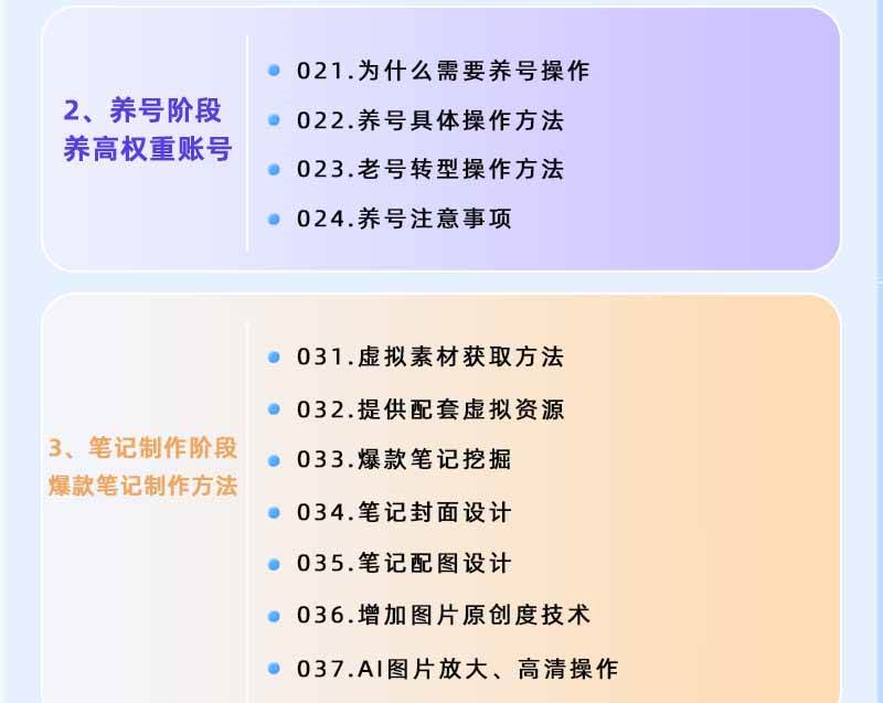 （18764期）小红书虚拟项目特训班9.0，全面拥抱AI，批量产出原创PPT货源，单品/单店纯利润几万到几十W