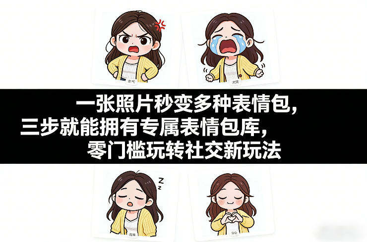 一张照片秒变多种表情包，三步就能拥有专属表情包库，零门槛玩转社交新玩法【文档】-云创网