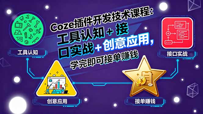 Coze插件开发技术课程：工具认知+接口实战+创意应用，学完即可接单赚钱-云创网