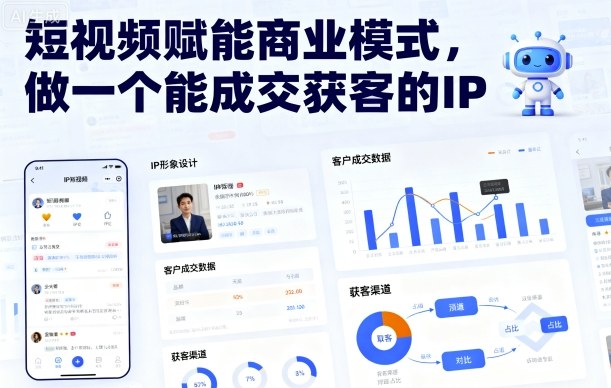短视频赋能商业模式，做一个能成交获客的IP-云创网