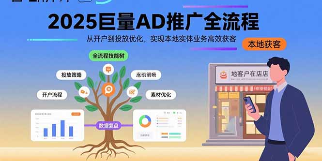 2025巨量AD推广全流程，从开户到投放优化，实现本地实体业务高效获客-云创网