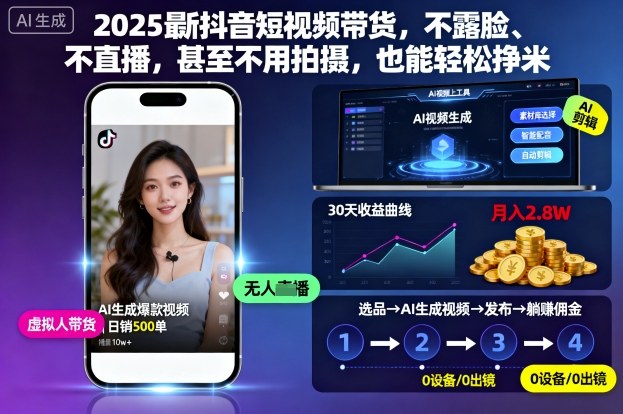 2025最新抖音短视频带货，不露脸、不直播，甚至不用拍摄，也能轻松挣米-云创网