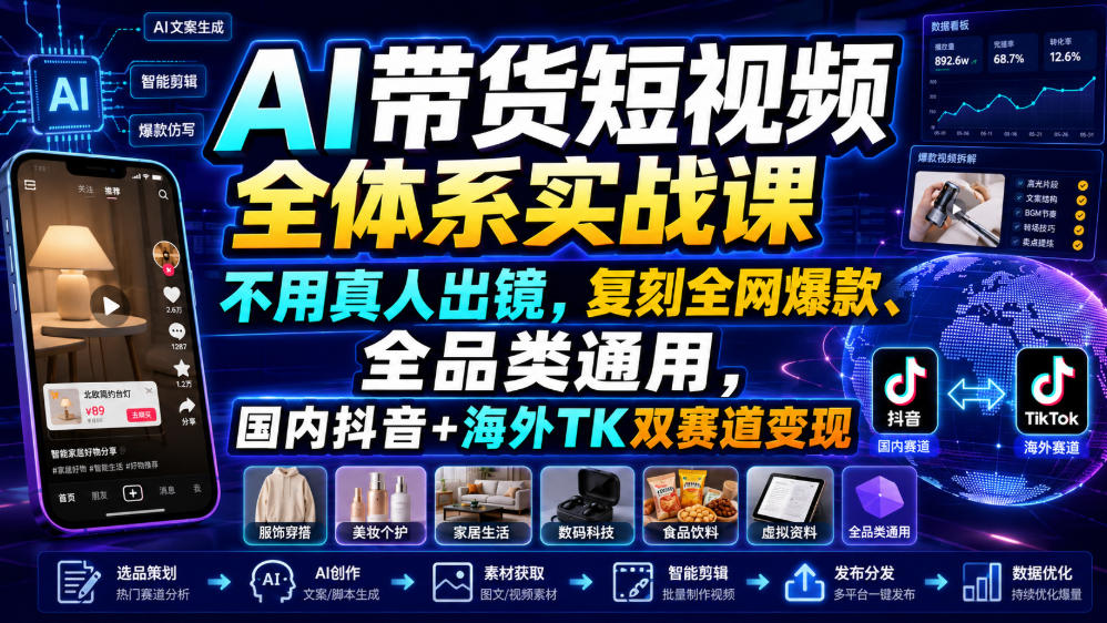AI带货短视频全体系实战课，不用真人出镜，复刻全网爆款、全品类通用，国内抖音+海外TK双赛道变现-云创网