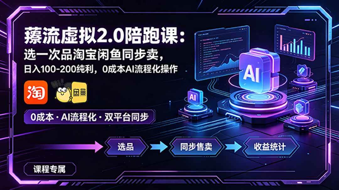 （18942期）薅流虚拟2.0陪跑课：选一次品淘宝闲鱼同步卖，日入100-200纯利，0成本AI流程化操作-云创网