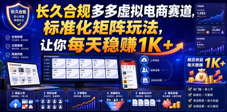长久合规多多虚拟电商赛道，标准化矩阵玩法，让你每天稳賺1K+【揭秘】-云创网