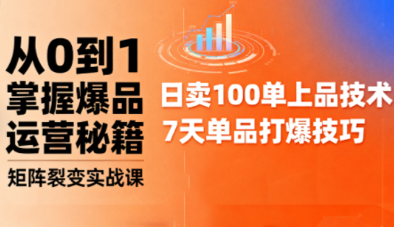 抖音小店爆品打造与矩阵裂变实战课-云创网