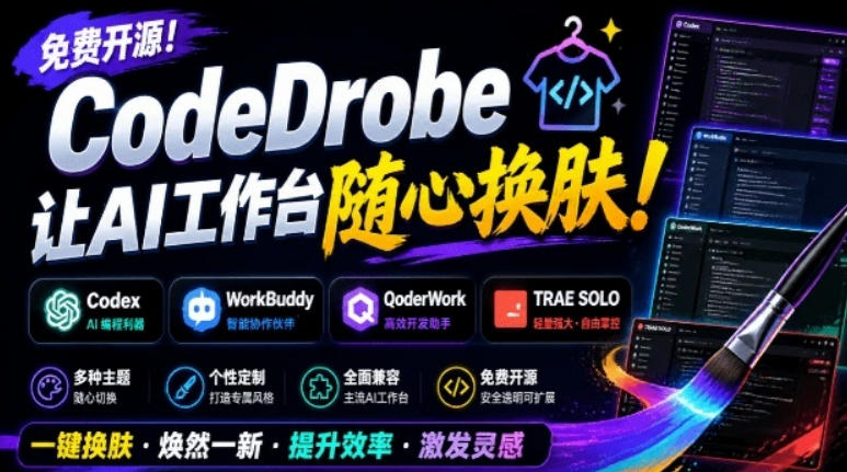 免费开源的CodeDrobe，让AI工作台随心换肤，支持Codex、WorkBuddy等，免费且本地运行！-云创网