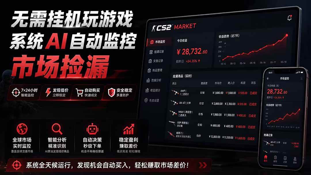 （19555期）系统AI自动监控市场捡漏，不用玩游戏|只需要一部手机|支持任何形式数据验证-云创网