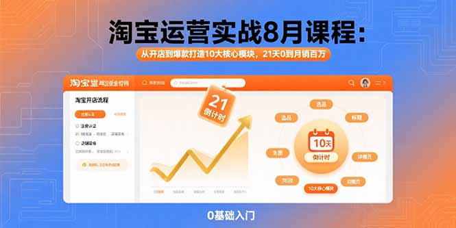 淘宝运营实战8月课程：从开店到爆款打造10大核心模块，21天0到月销百万-云创网