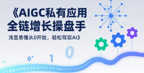 AIGC私有化应用全链增长操盘手，浅显易懂从0开始，轻松驾驭AI-云创网