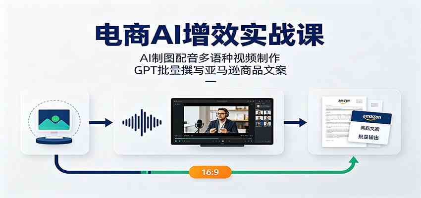 电商AI增效实战课：AI制图配音多语种视频制作，GPT批量撰写亚马逊商品文案-云创网