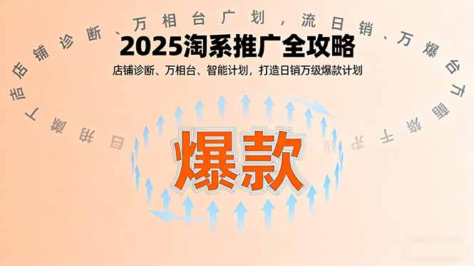 2025淘系推广全攻略，店铺诊断、万相台、智能计划，打造日销万级爆款计划-云创网