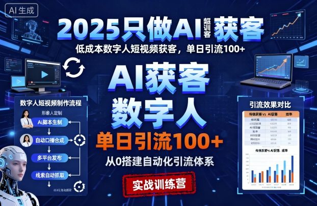 2025只做AI获客，AI超级获客实训营，低成本数字人短视频获客，单日引流100+-云创网
