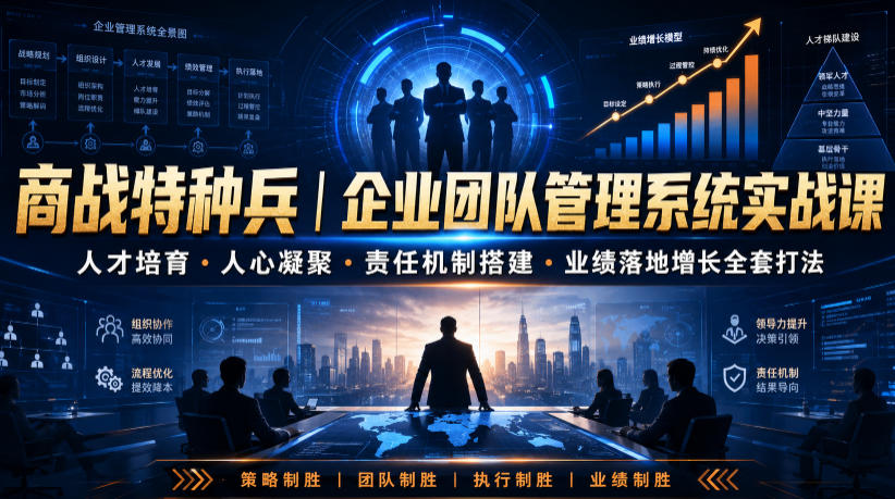 商战特种兵｜企业团队管理系统实战课人才培育・人心凝聚・责任机制搭建・业绩落地增长全套打法-云创网